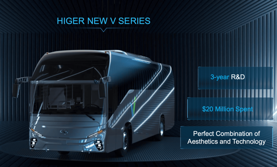 海格客車(Higer)-New V Series